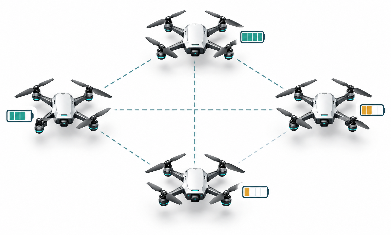 Concept illustration of networked UAVs with different battery charge levels.